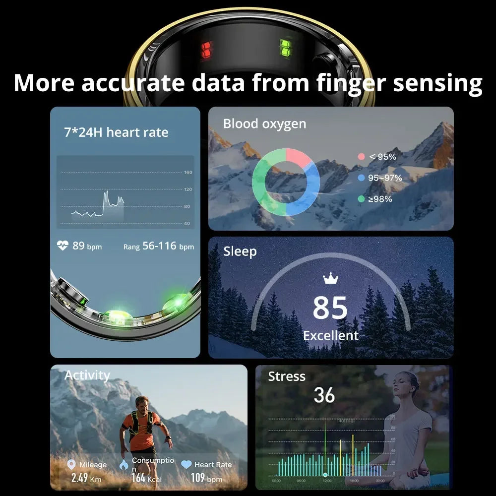 Heart Rate Tracker