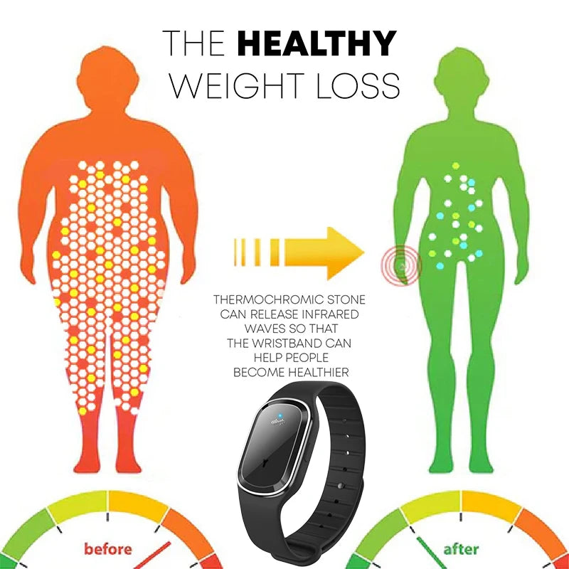 Weight Loss Bracelet